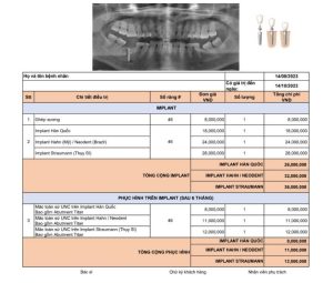Kế hoạch điều trị Implant mẫu tại Elite Dental