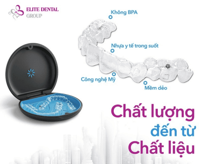 Niềng răng trong suốt là gì