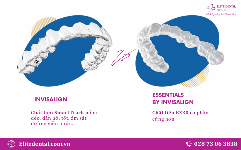 So sánh về chất liệu của 2 dòng khay niềng Invisalign truyền thống và Essentials By Invisalign