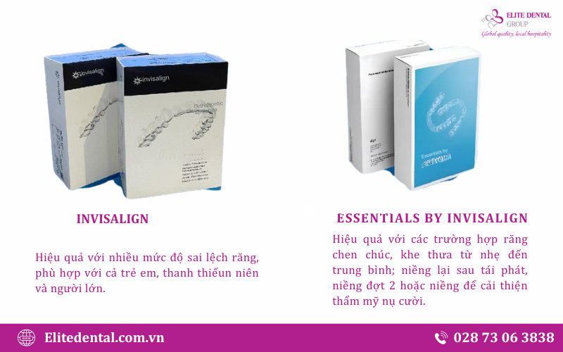 Dựa vào tình trạng răng mà bác sĩ sẽ tư vấn phương pháp niềng phù hợp
