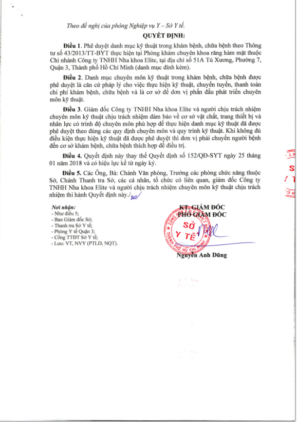 Danh Mục Kĩ Thuật 