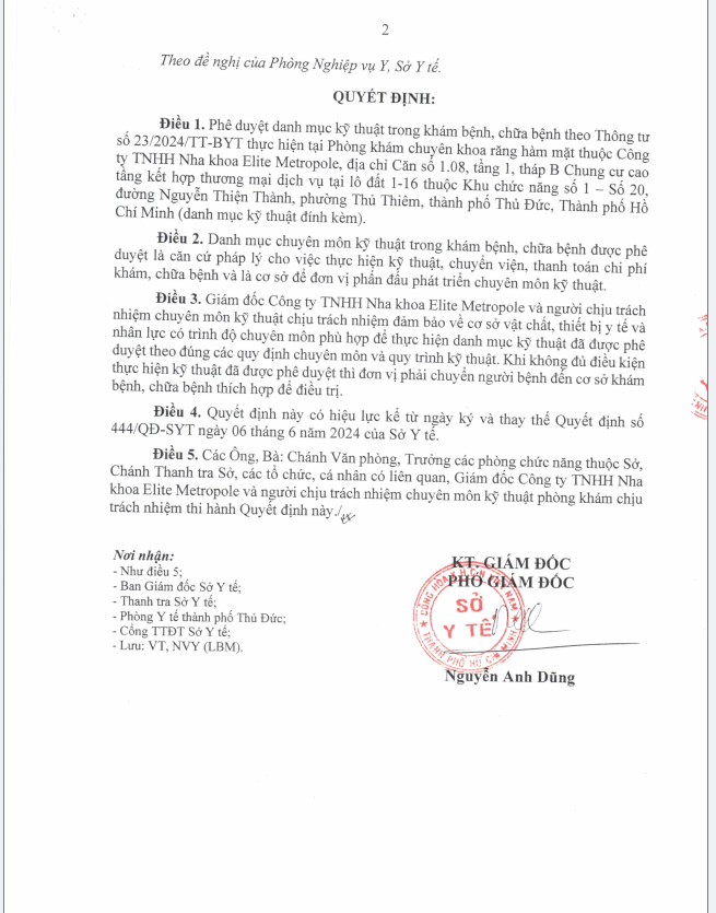 Danh Mục KĨ Thuật 